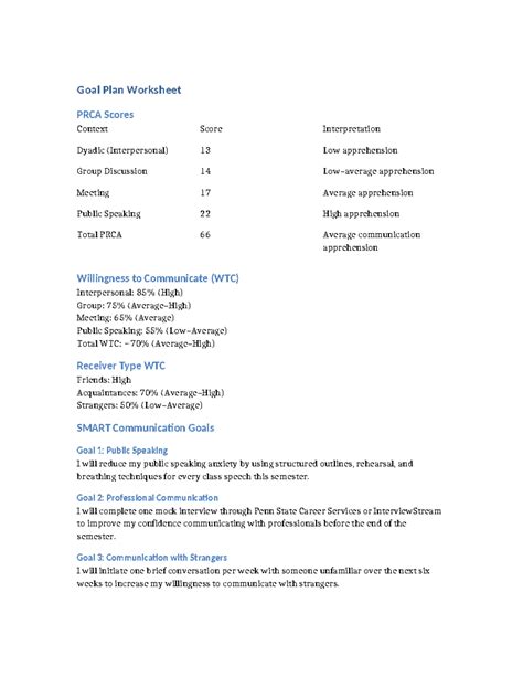 Goal Plan Worksheet: PRCA & WTC Strategies for Improvement - Studocu