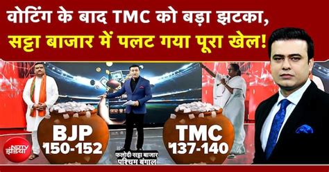 Syed Suhail | West Bengal Elections 2026: Voting के बाद TMC को झटका ...