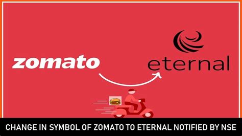 Change in Symbol of Zomato to ETERNAL Notified by NSE