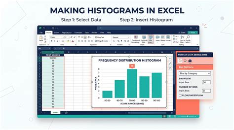 How to Make a Gantt Chart in Excel: Step-by-Step Project Timing Guide (2026) | ConceptViz | AI ...