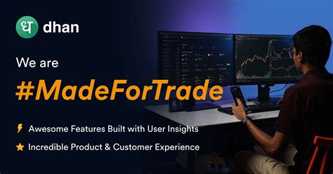 Salesforce Inc Share Price Today - Invest in NYSE: CRM Now | Dhan