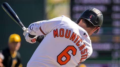 Future uncertain, Orioles’ Ryan Mountcastle making most of spring chances
