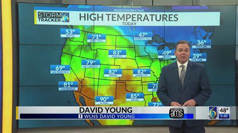 Warm weather is on the way!