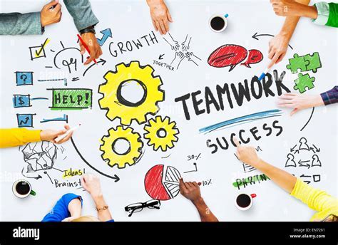 Teamwork Tuckman Model 的图像结果