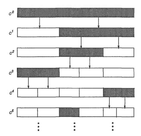Tackling Uncertainty in Image Segmentation: A Bayesian Approach | Koineu AI