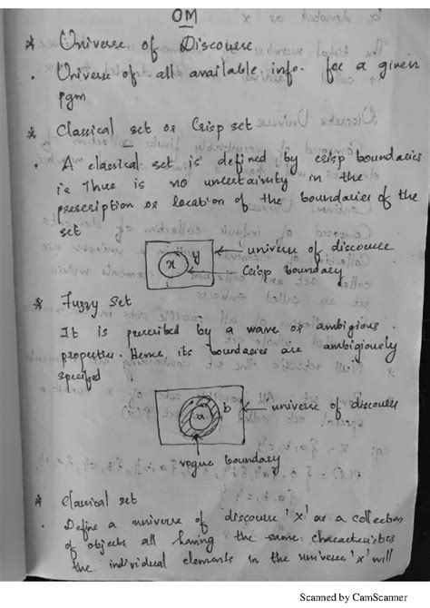 Fuzzy Mod 1 - KTU Lecture Notes - Studocu