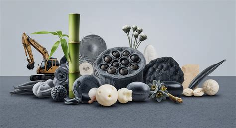 How to Define LCA Boundaries? → Learn