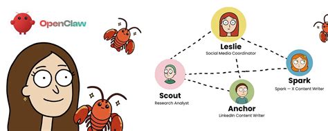 Repository Pattern With Entity Framework Core | Clean Architecture | by ...