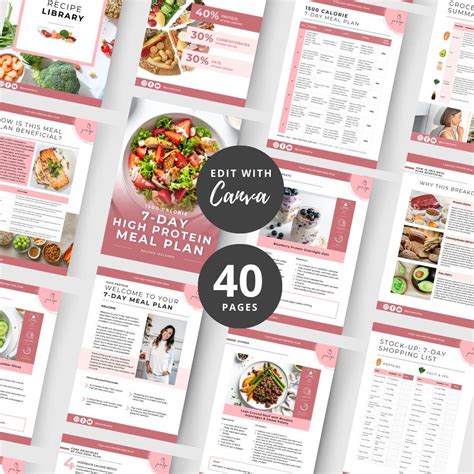 1500-Calorie High-Protein 7-Day Meal Plan | Canva Editable Template for ...