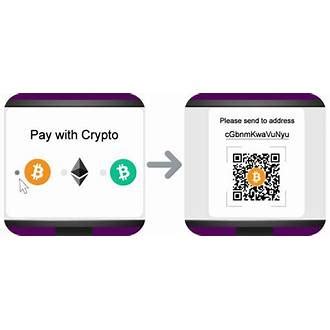 Join the Action: Free online surveys for money that actually work Await!