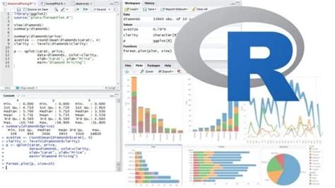 R for Finance: Statistical Powerhouse of Quant Research | Khalid Naami