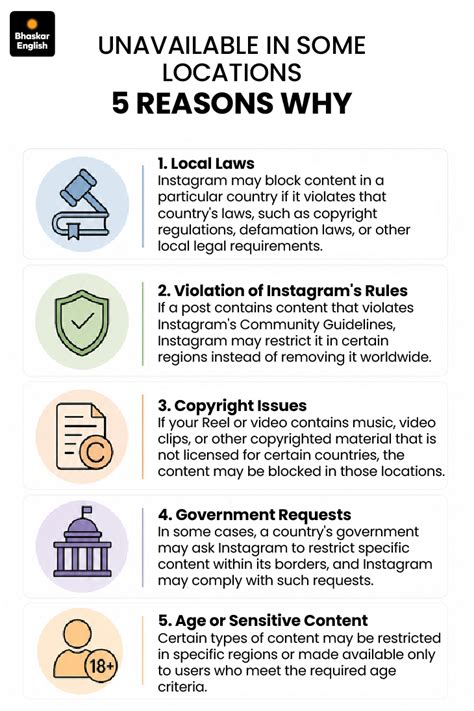 Arvind Kejriwal Instagram Account Blocked in India | Meta Controversy