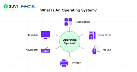 System Testing Tutorial 的图像结果