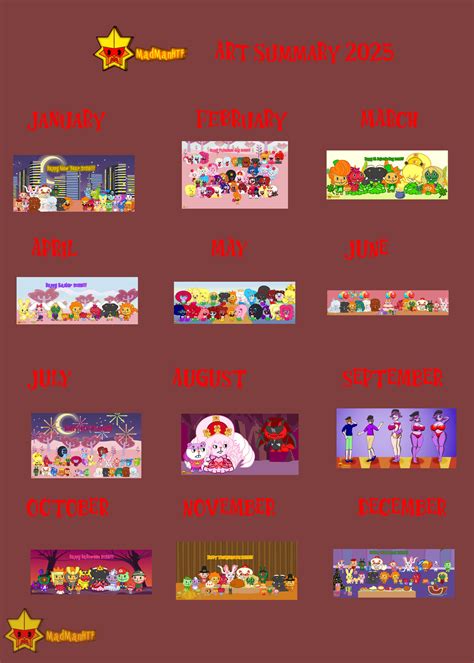 Art Summary 2025 by MadManHTF on DeviantArt