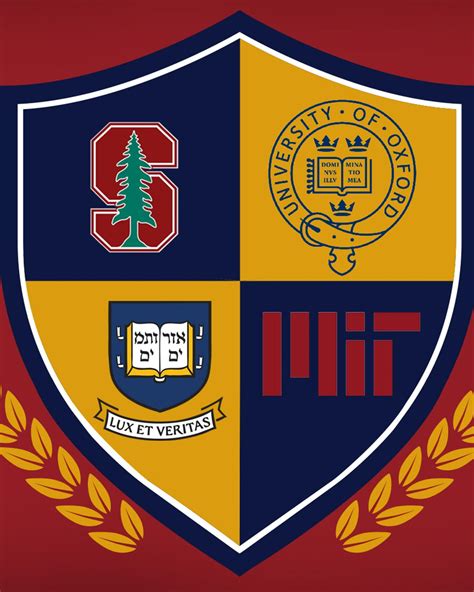 The World's Top Universities of 2026