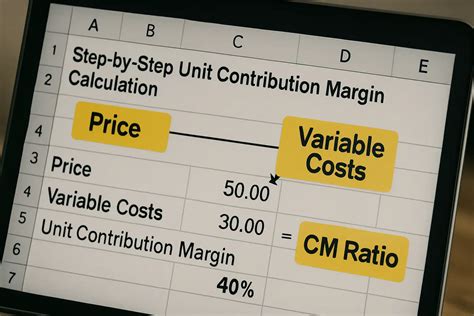 How to calculate the contribution margin? Formulas, examples, and tips