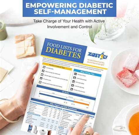 Zastic! Laminated 8.5"x11" Diabetes Food Chart & Meal Planner for Diabetics - 345 Grocery Foods ...
