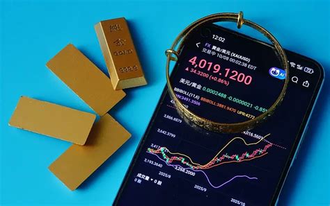 SMC Global sees gold rally till June before July correction