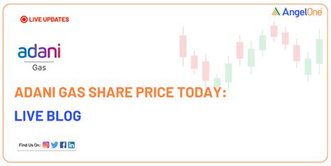Adani Total Gas Ltd Ltd: Live Stock Update and Price as of January 26 ...