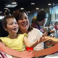 Best Easter events in Buckeye This Weekend | June 6 - 7 | AllEvents