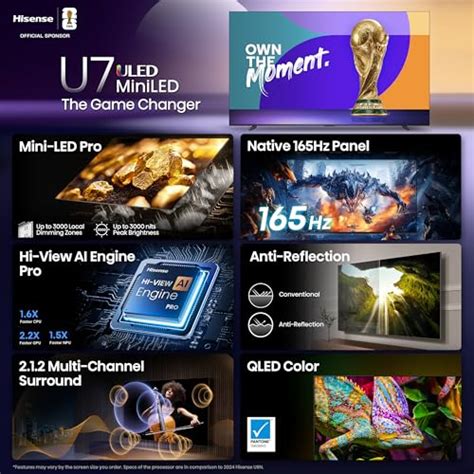 Hisense 100 inch U7 Mini-LED ULED 4K UHD Best Premium Gaming Google ...