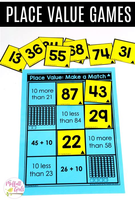 Teaching Place Value First Grade