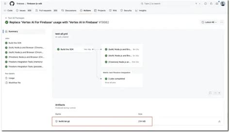 GitHub Vulnerability "ArtiPACKED" Trigger RCE Exploit to Hack Repositories