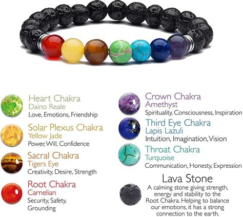 Gemstone Bracelet Meanings Adjustable Gemstone Bracelet: Find Your ...
