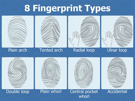 Image result for KeyCode a 030