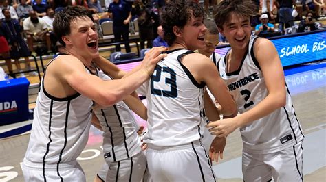 Nba Basketball Height Rim