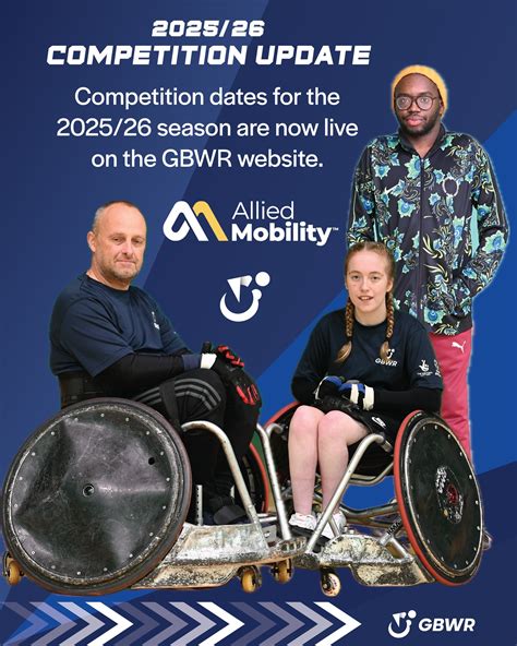 Competition Update – GBWR... - Great Britain Wheelchair Rugby | Facebook