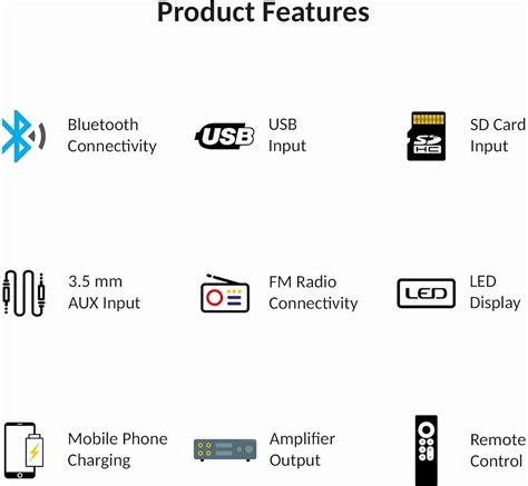 Retails Gateway Pro+ DUAL USB Bluetooth Wireless Music System/USB/Phone ...