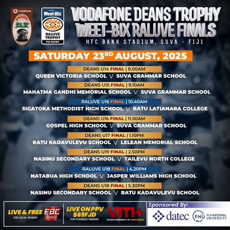 Thompson out of sprint showdown with Lyles in Lausanne – FBC News