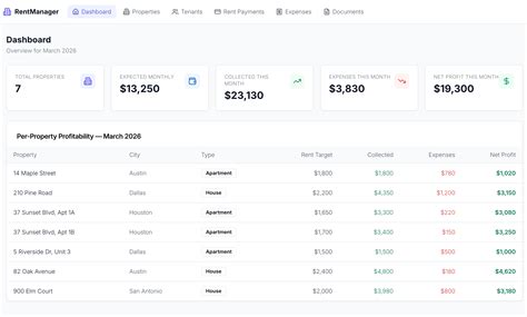 Rental Property Management