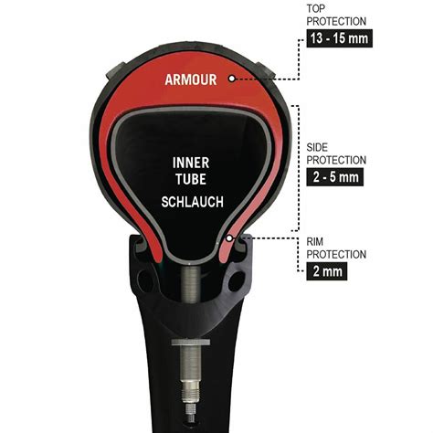 Tannus Armour inserto per pneumatico 700x42-47c anti-foratura rosso ...