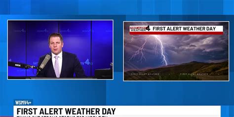 First Alert Weather Day: Timing out potential storms for Middle Tennessee