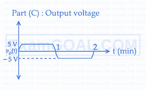 JEE Main 2026 (Online) 2nd April Morning Shift | JEE Main Year Wise Previous Years Questions ...