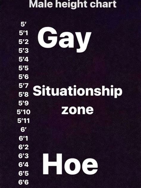 comment what you are #imhoe #meme | Pretty quotes, Funny spanish memes ...