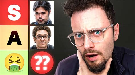 Levy's candidates 2026 tier list