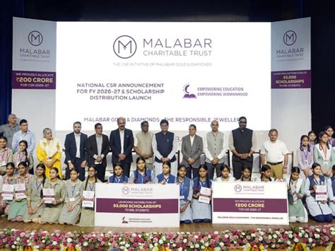 Malabar Gold & Diamonds ₹200 Crore CSR Plan Education and Healthcare