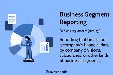Business Segment Reporting: Key Concepts & Importance Explained