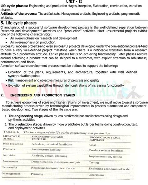 Software Project Management Unit 2 Notes – Life Cycle Models & Process ...