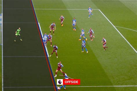 VAR Review: Havertz penalty, Christie red, Haaland spot kick - ESPN