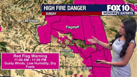 Phoenix weather cooldown brings high fire danger | FOX 10 Phoenix