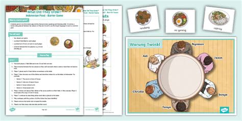 Indonesian Language Resources for Primary School | Fun Classroom Activities