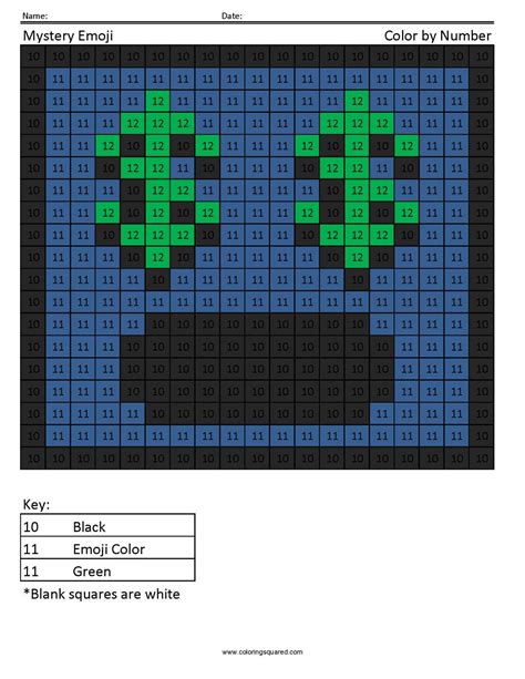 Jaws Coloring Page - Coloring Squared