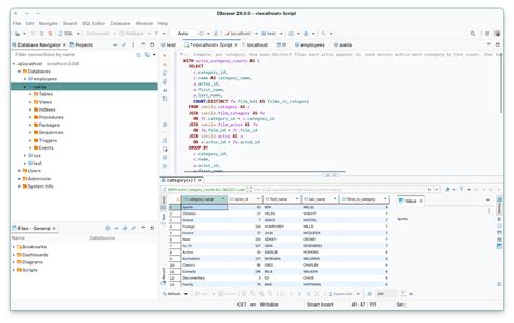 DBeaver, a solid alternative to MySQL Workbench that works like a charm ...