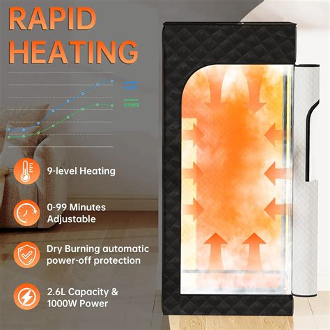 Portable Steam Sauna Bringing At-Home Relaxation and Wellness ...