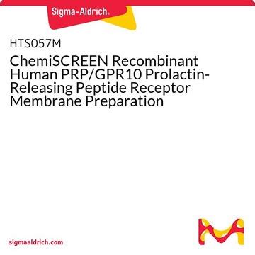 ChemiSCREEN Recombinant Human PRP/GPR10 Prolactin-Releasing Peptide ...