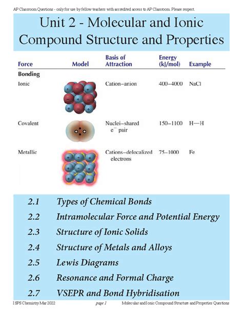 Unit 2 MC & FRQ Questions on Molecular and Ionic Compounds - AP Chemistry - Studocu